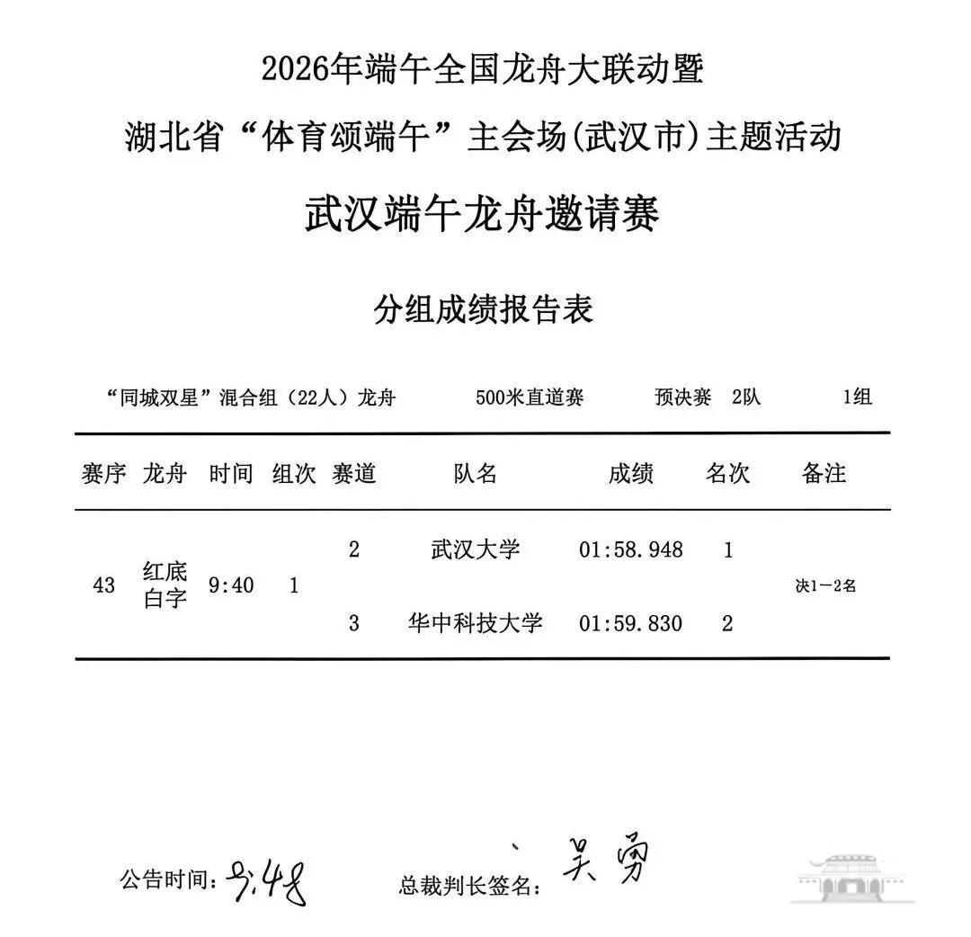 与6月28日的2026年端午全国龙舟