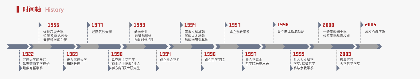 刘伯温免费资料大全770878使用教