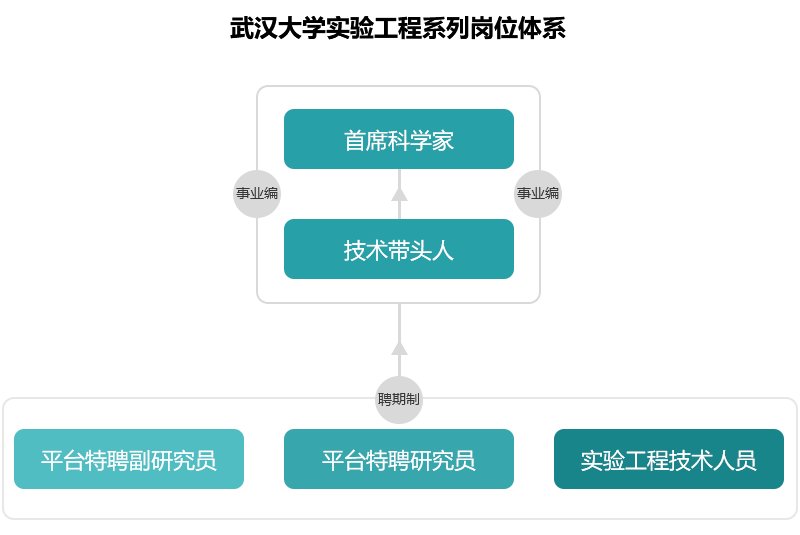 刘伯温免费资料大全770878帮助中心