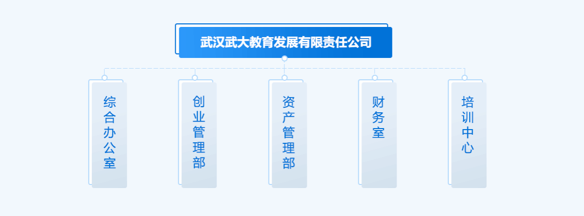 ©2024武汉武大刘伯温传奇怎么用发